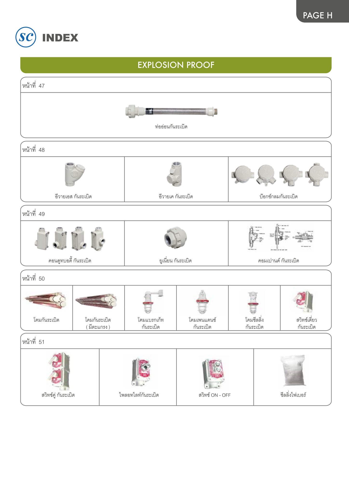Product SC Electrical Conduit Accessories & Fittings